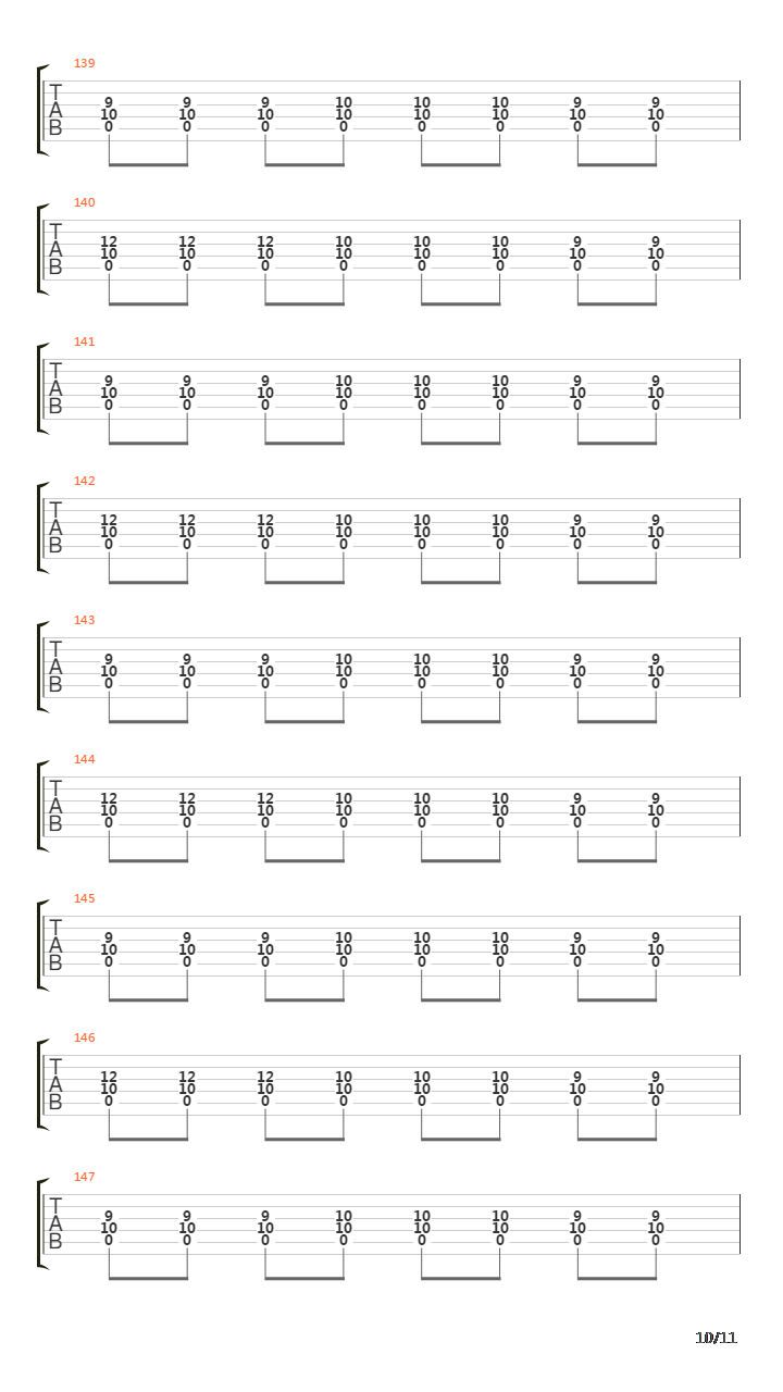 All On Black吉他谱