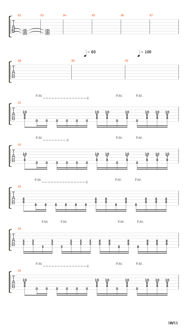 The Last Relapse吉他谱