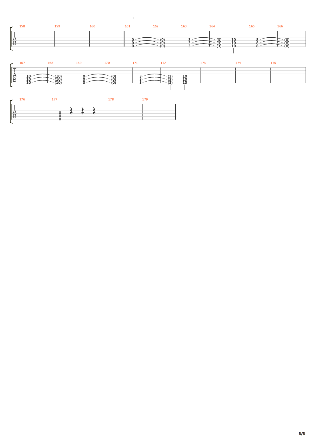 Down Through The Ages吉他谱