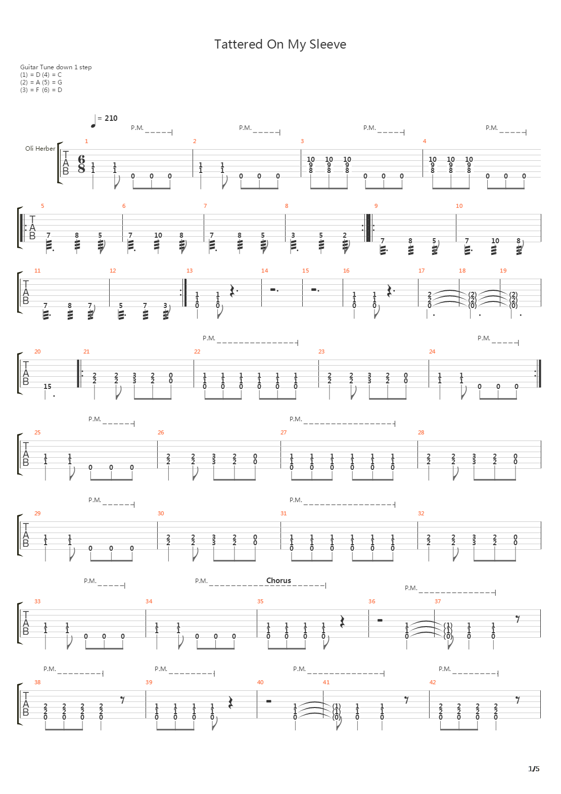 Tattered On My Sleeve吉他谱