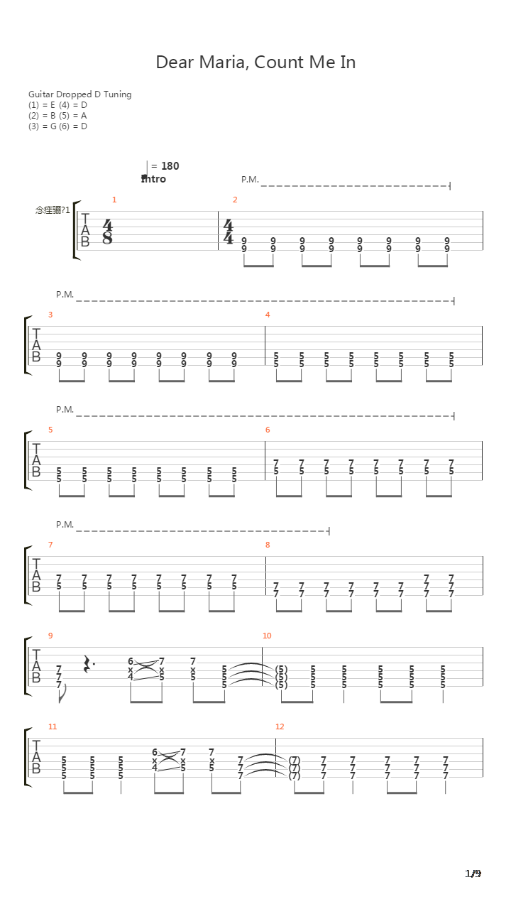 Dear Maria Count Me In吉他谱