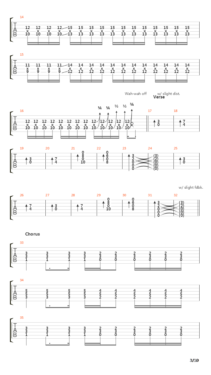 Coeur Dalene吉他谱