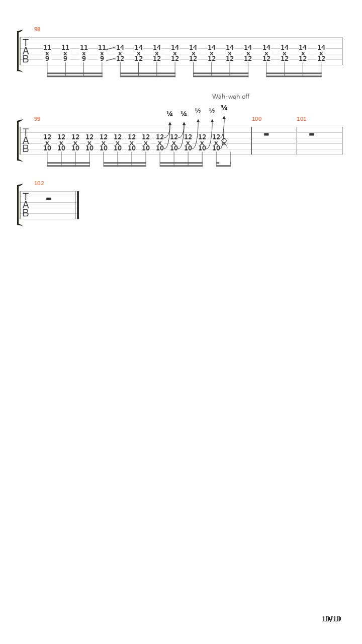 Coeur Dalene吉他谱