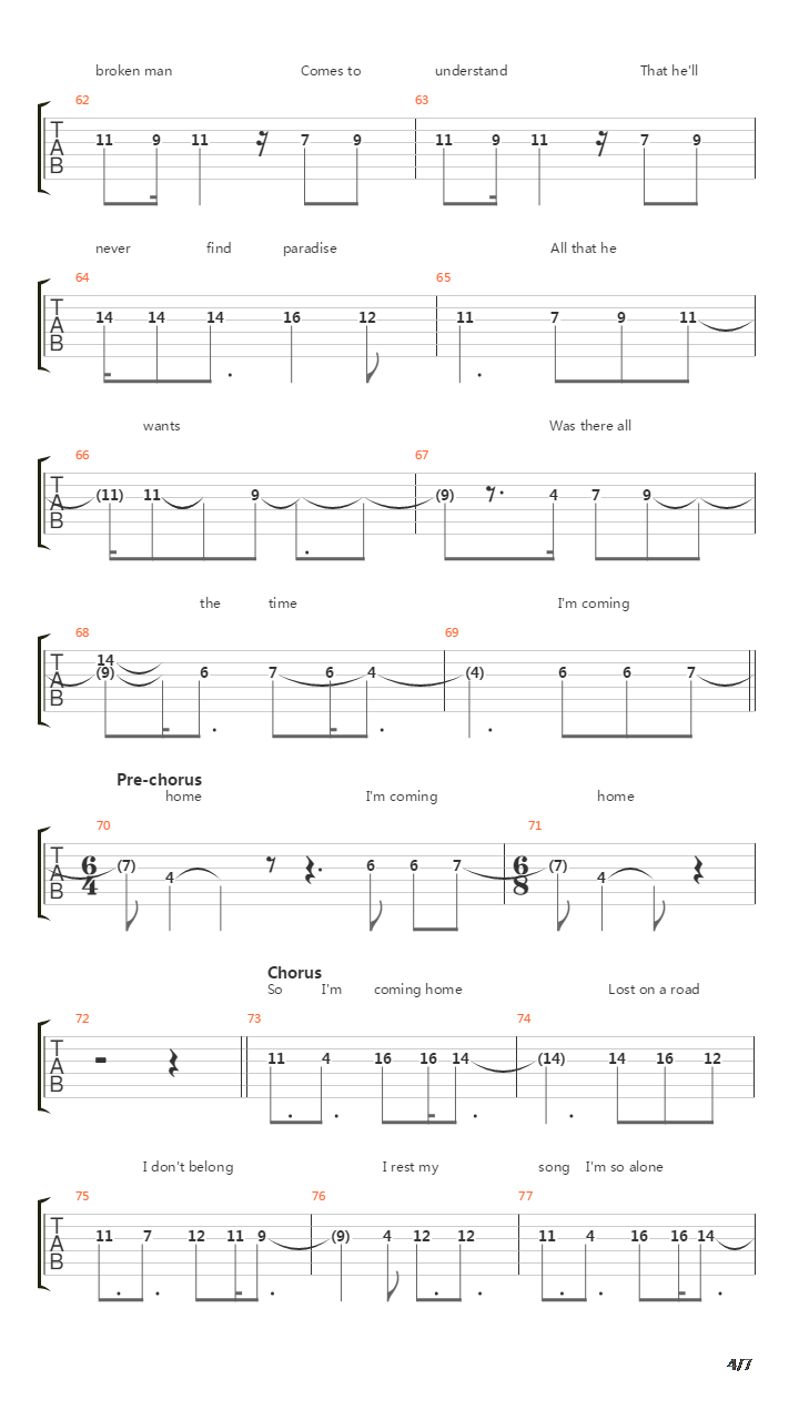 Coming Home吉他谱