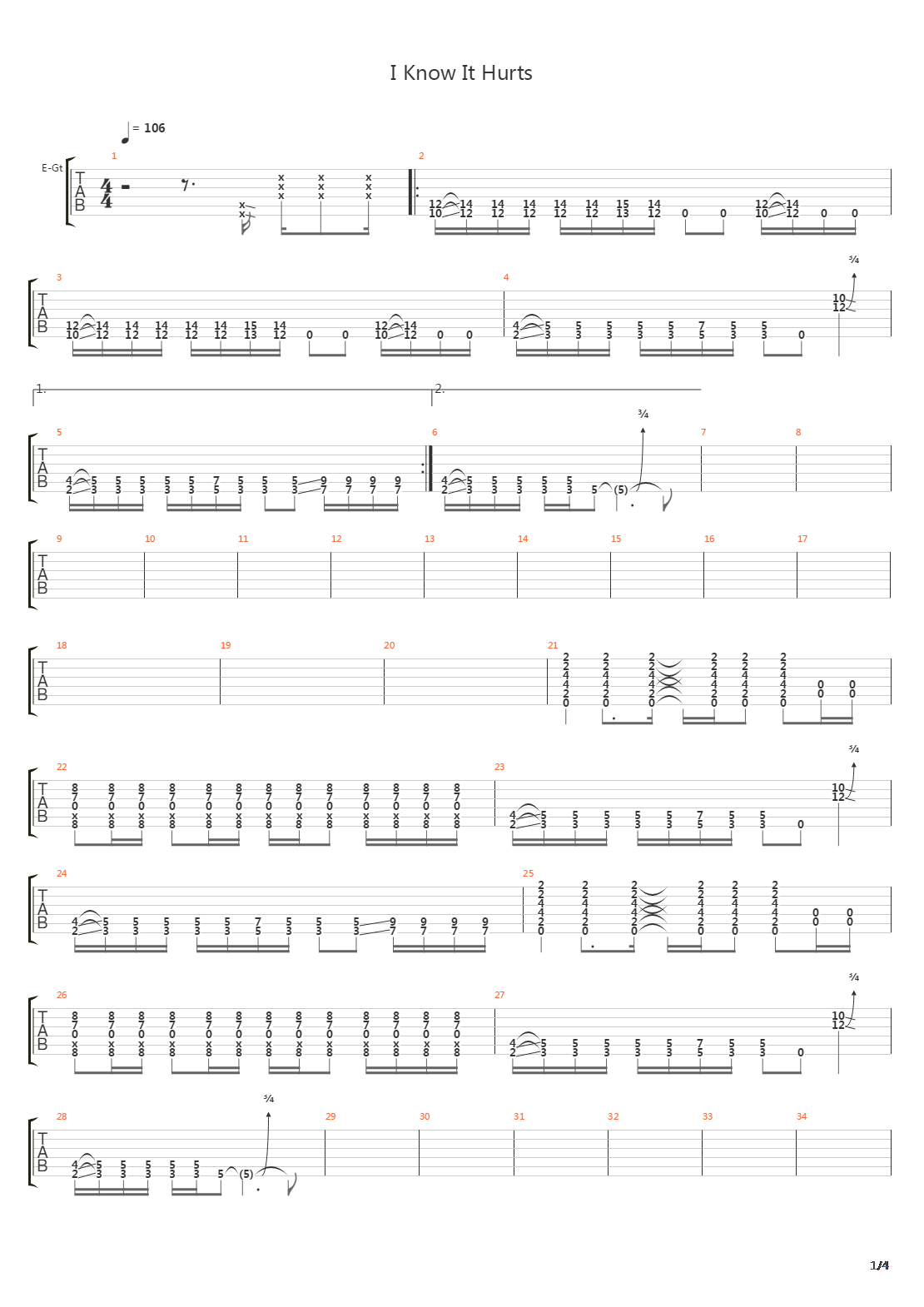 I Know It Hurts吉他谱