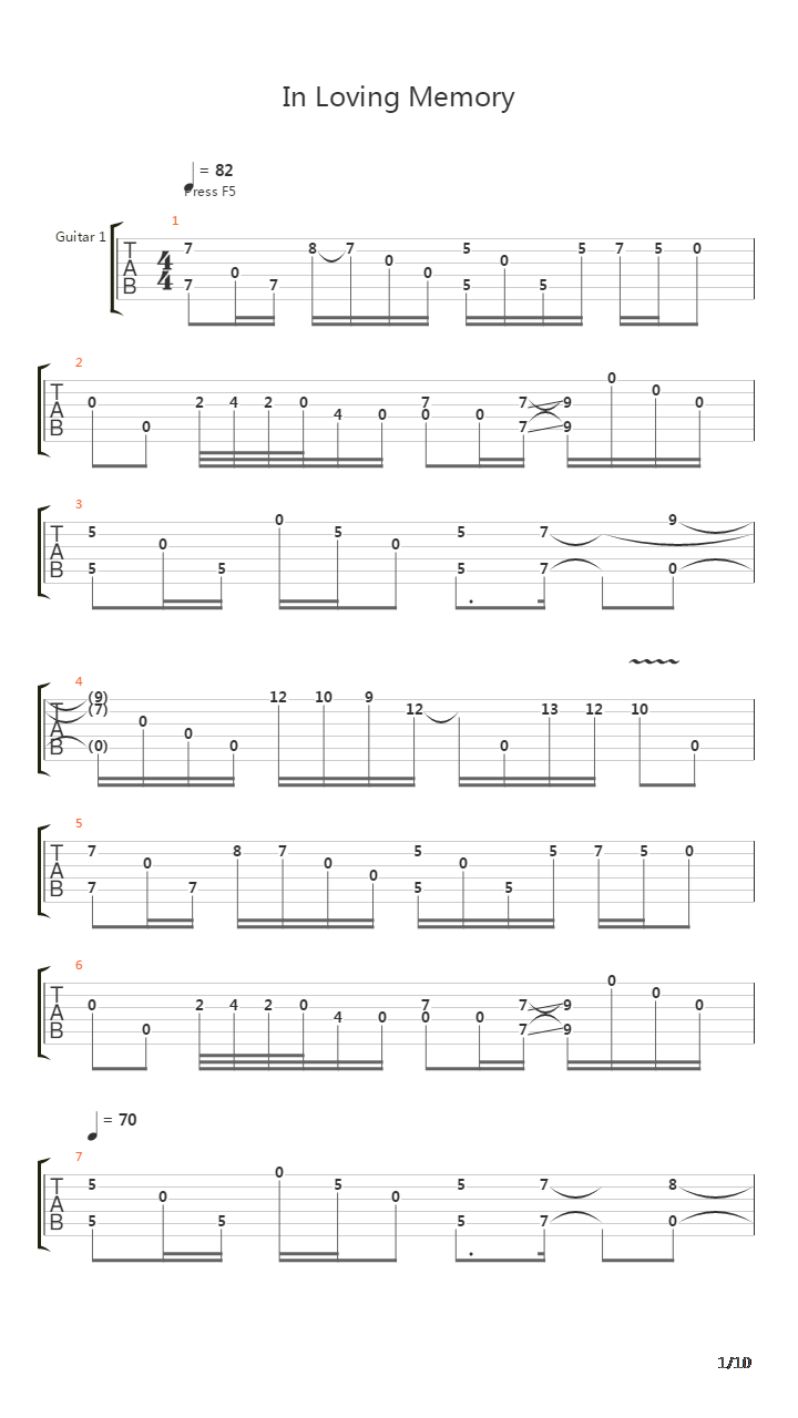 In Loving Memory吉他谱