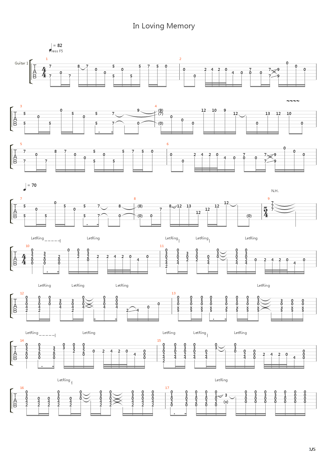 In Loving Memory吉他谱