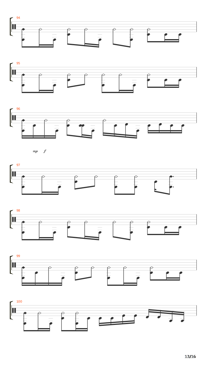 Metalingus吉他谱