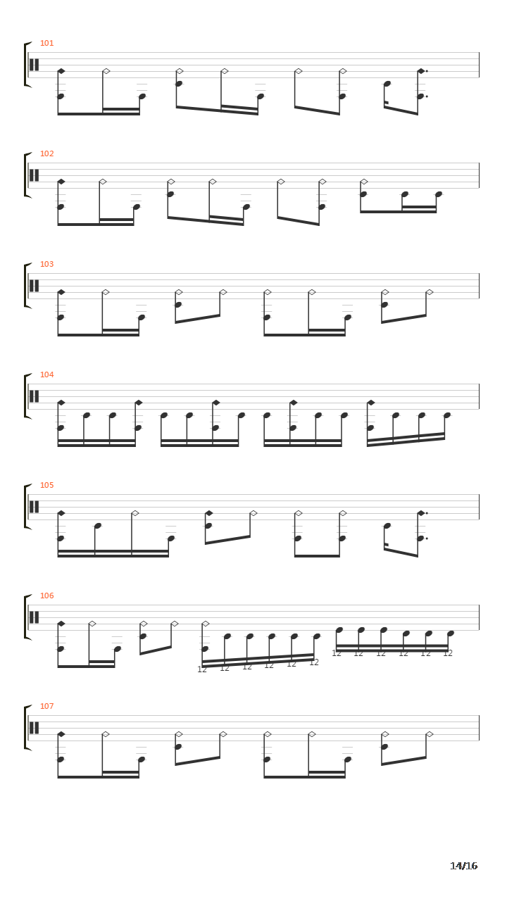 Metalingus吉他谱