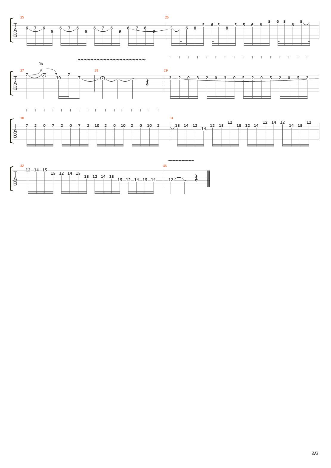 The Damage Done吉他谱