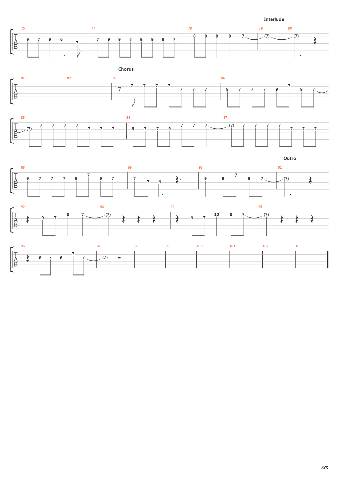 A Lotta Nerve吉他谱