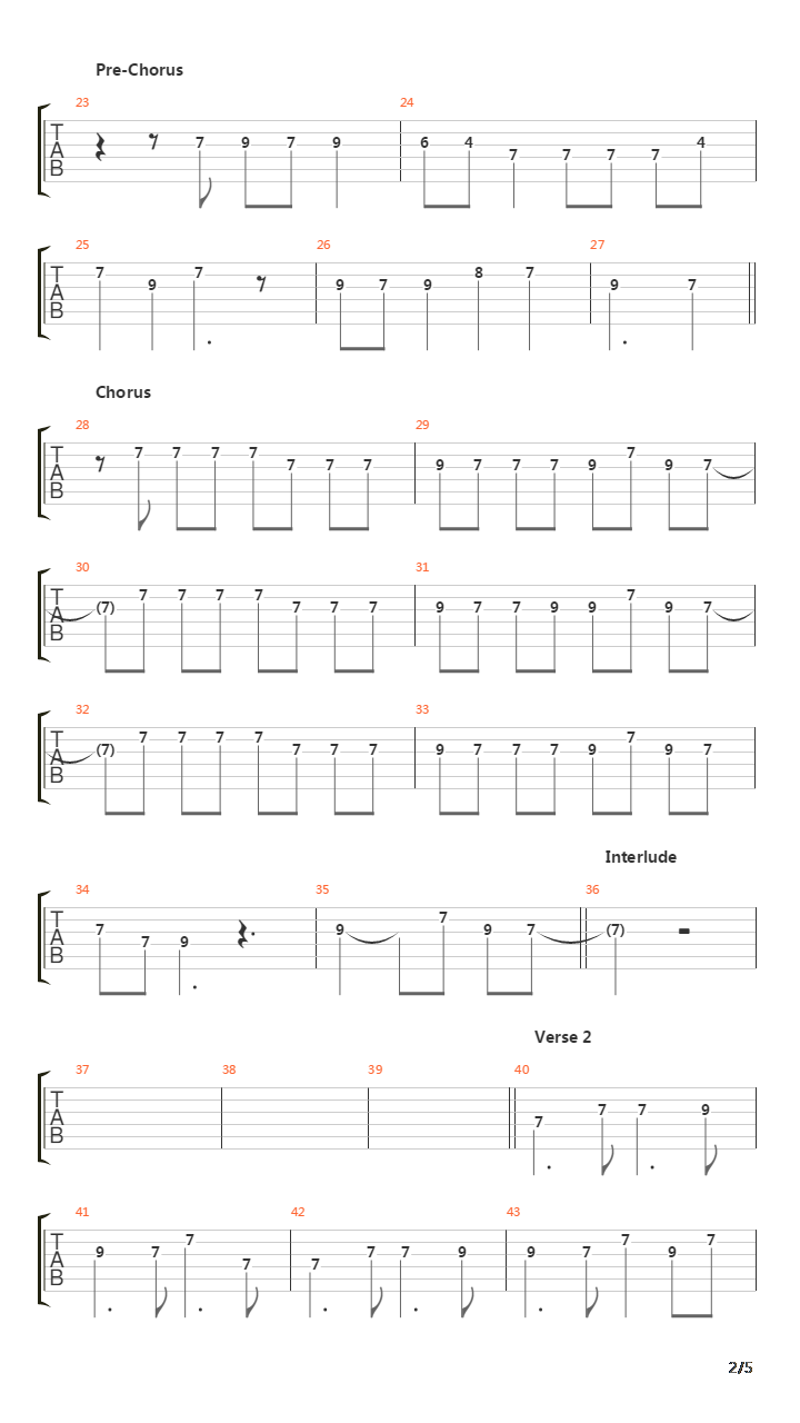 A Lotta Nerve吉他谱