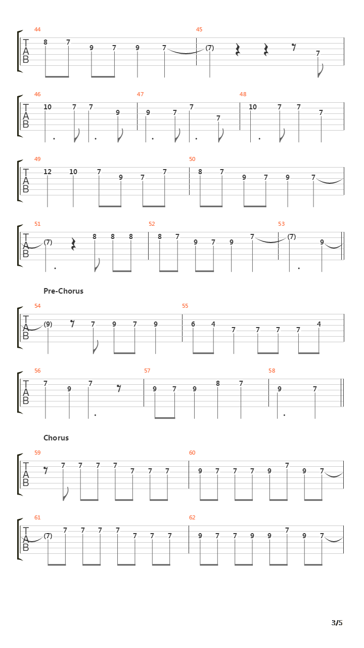 A Lotta Nerve吉他谱