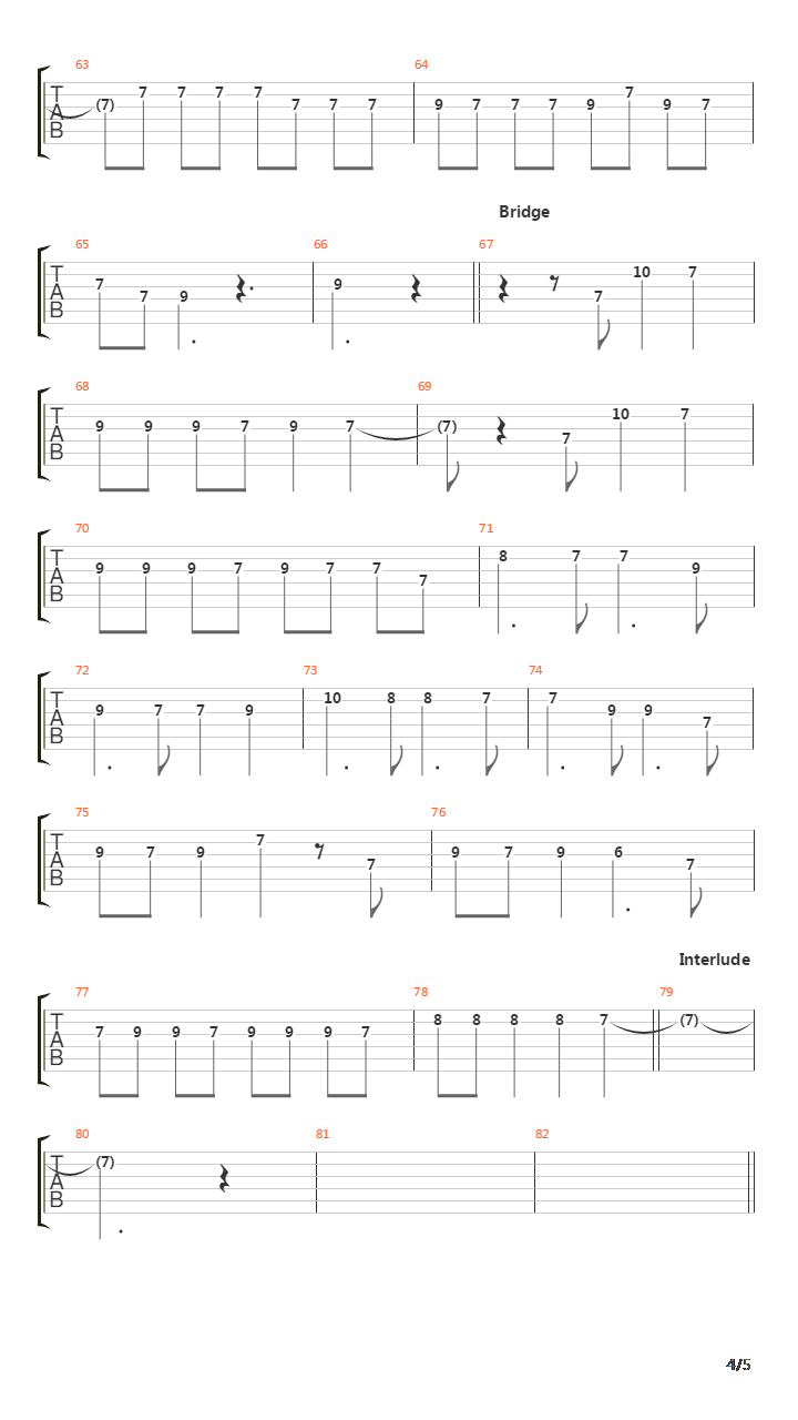 A Lotta Nerve吉他谱