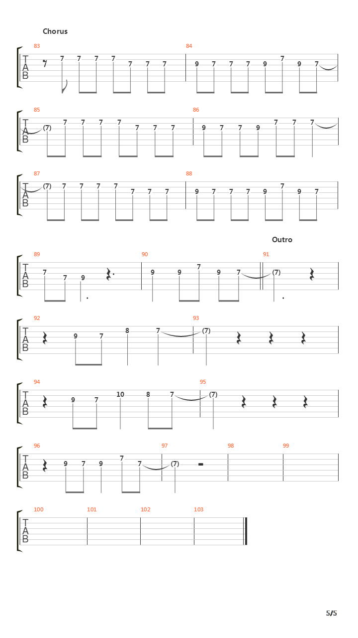 A Lotta Nerve吉他谱