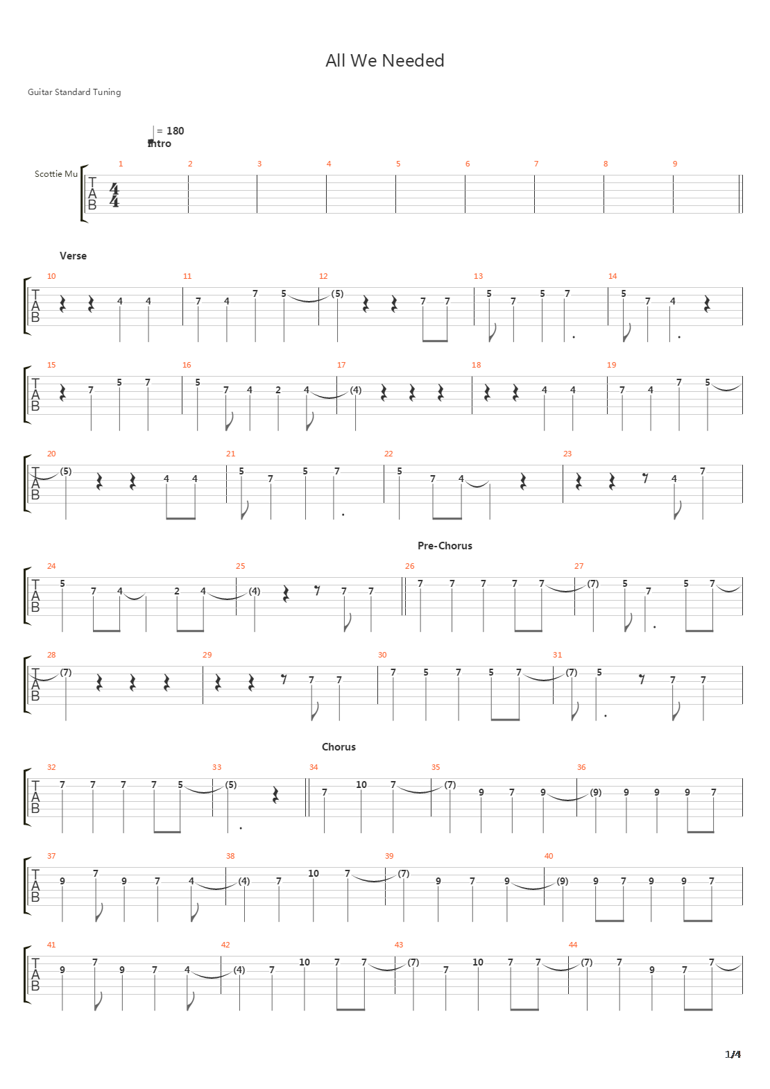 All We Needed吉他谱