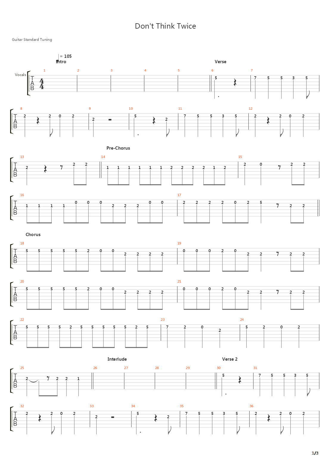 Dont Think Twice吉他谱