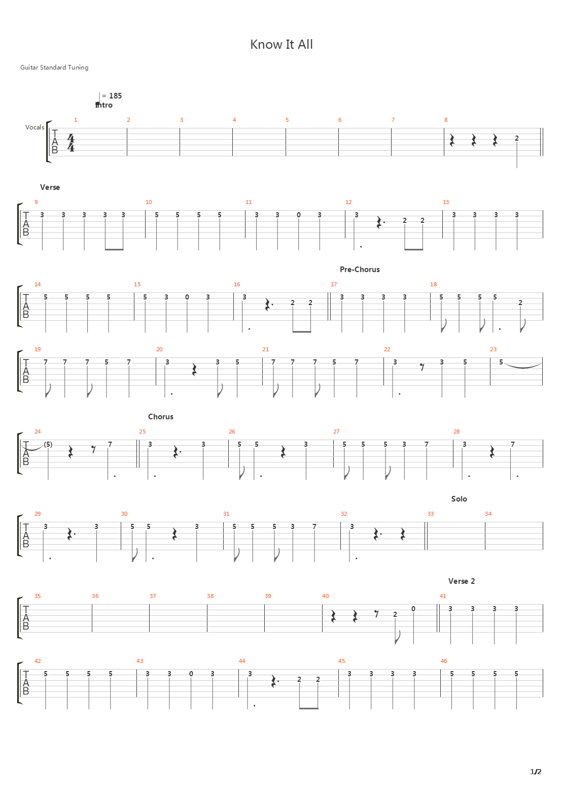 Know It All吉他谱