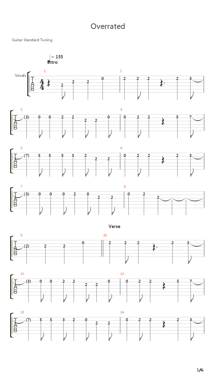 Overrated吉他谱
