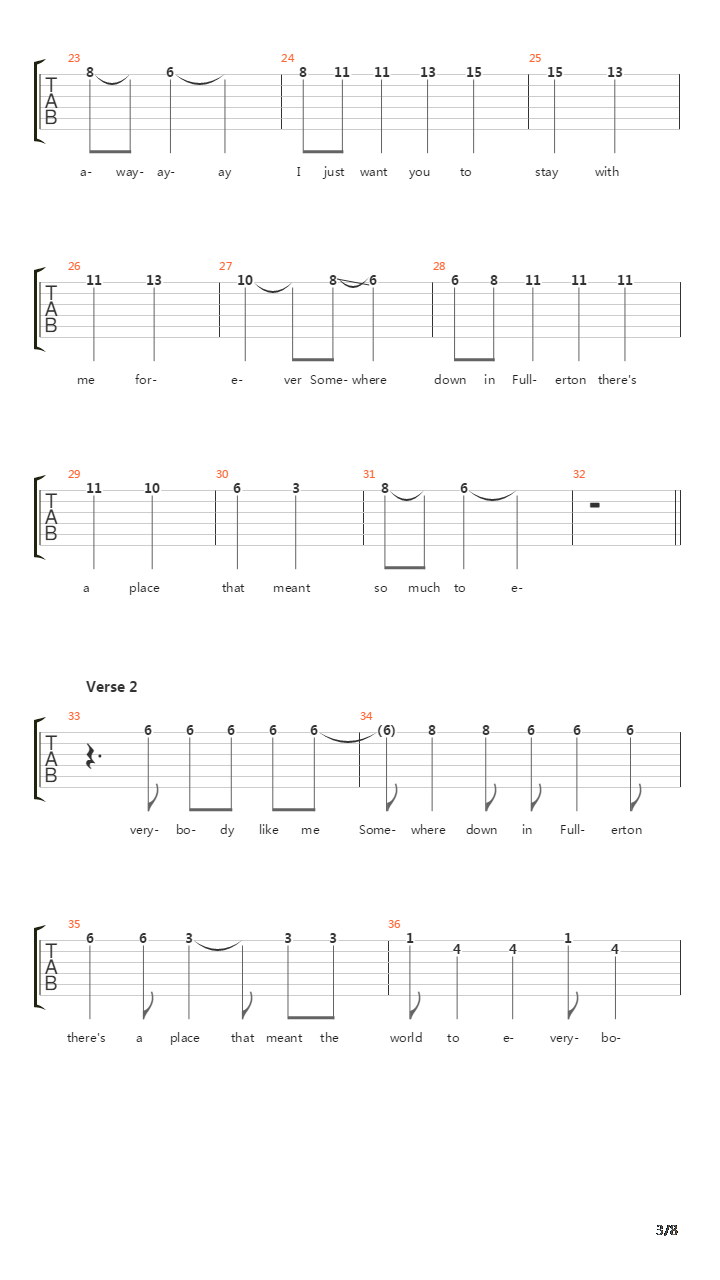 Somewhere On Fullerton吉他谱