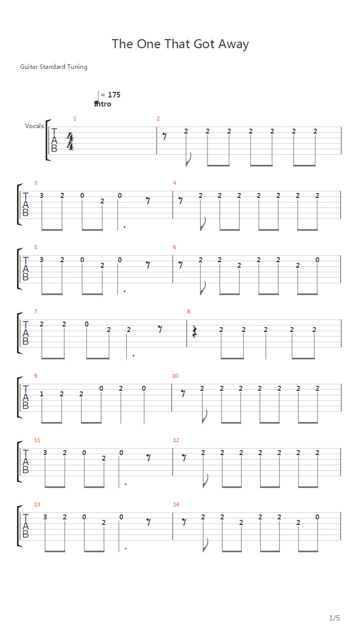 The One That Got Away吉他谱