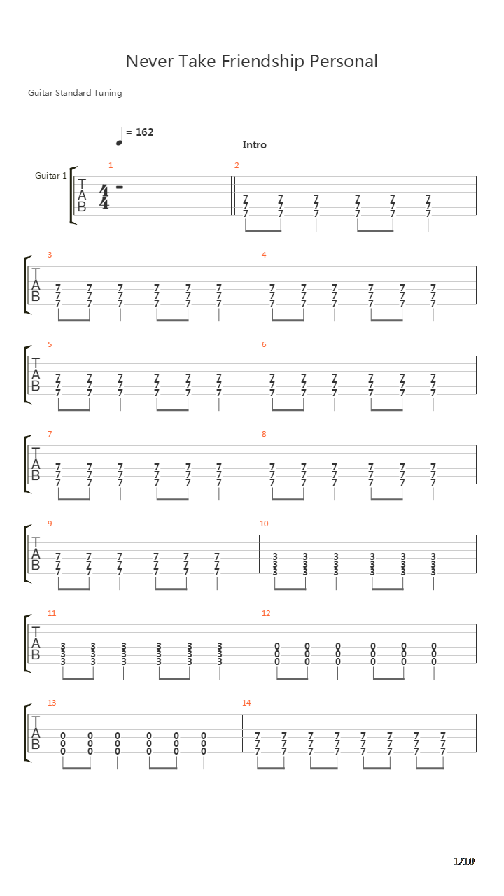 Never Take Friendship Personal吉他谱