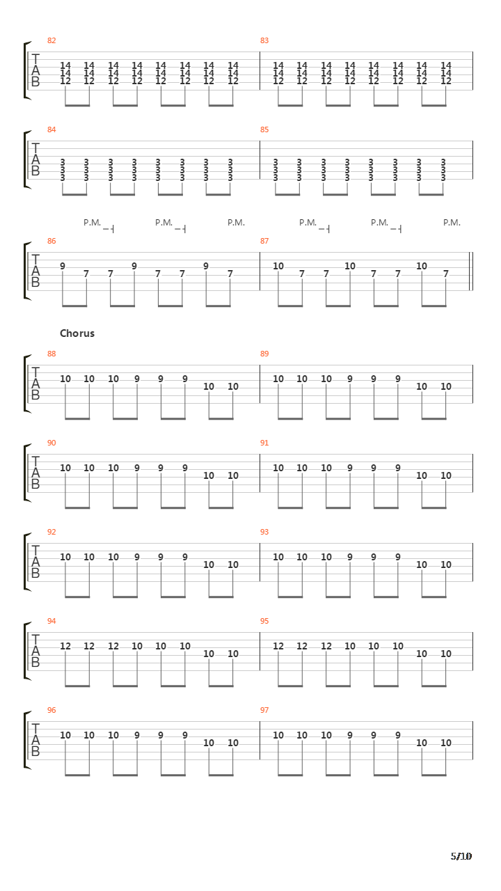Paperthin Hymn吉他谱