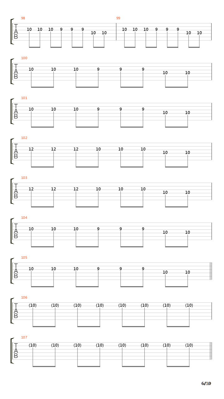 Paperthin Hymn吉他谱
