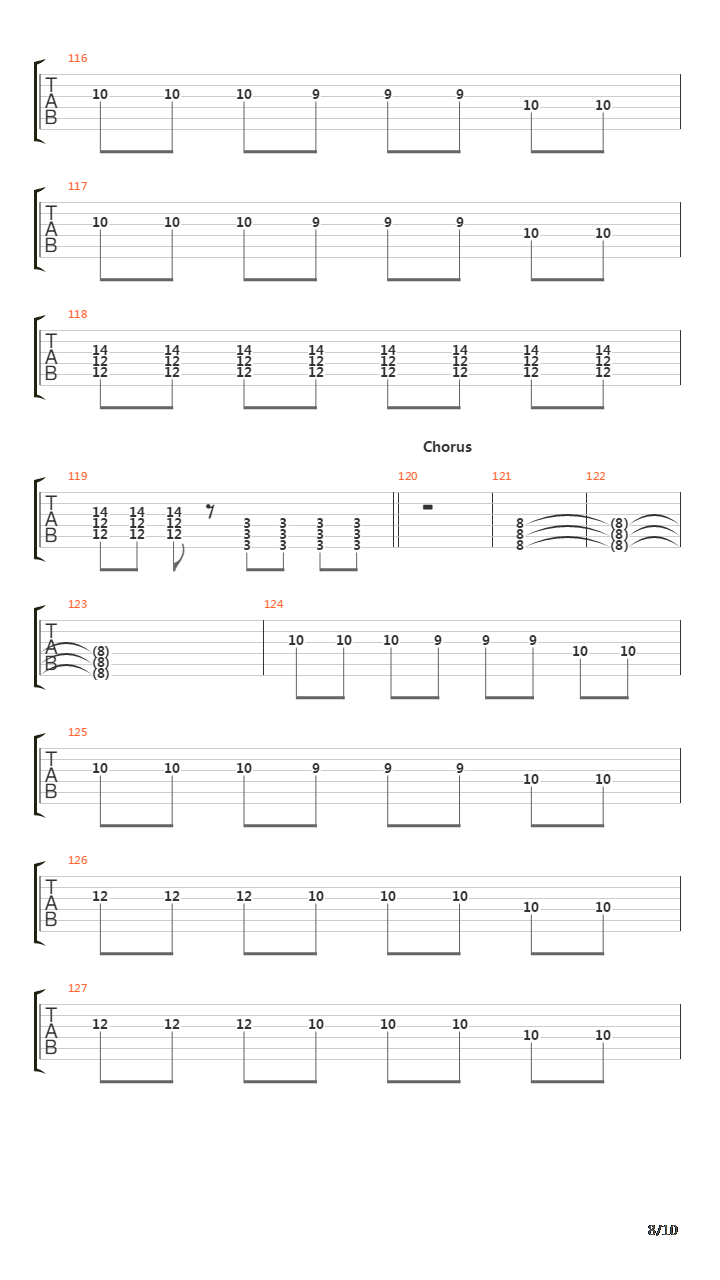 Paperthin Hymn吉他谱