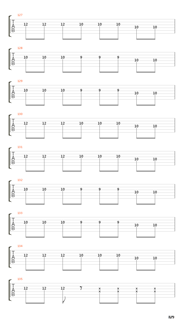 Paperthin Hymn吉他谱