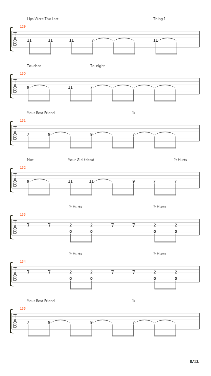 It Hurts吉他谱