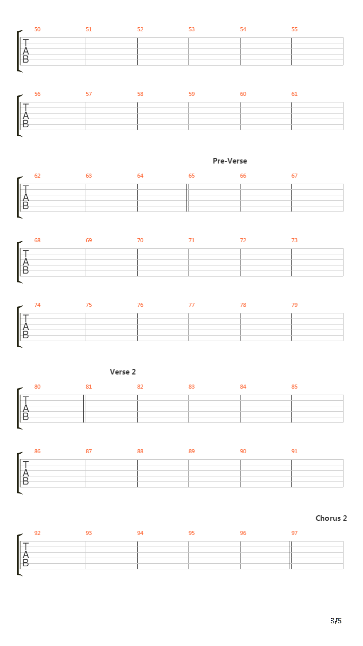 Rite Of Spring吉他谱