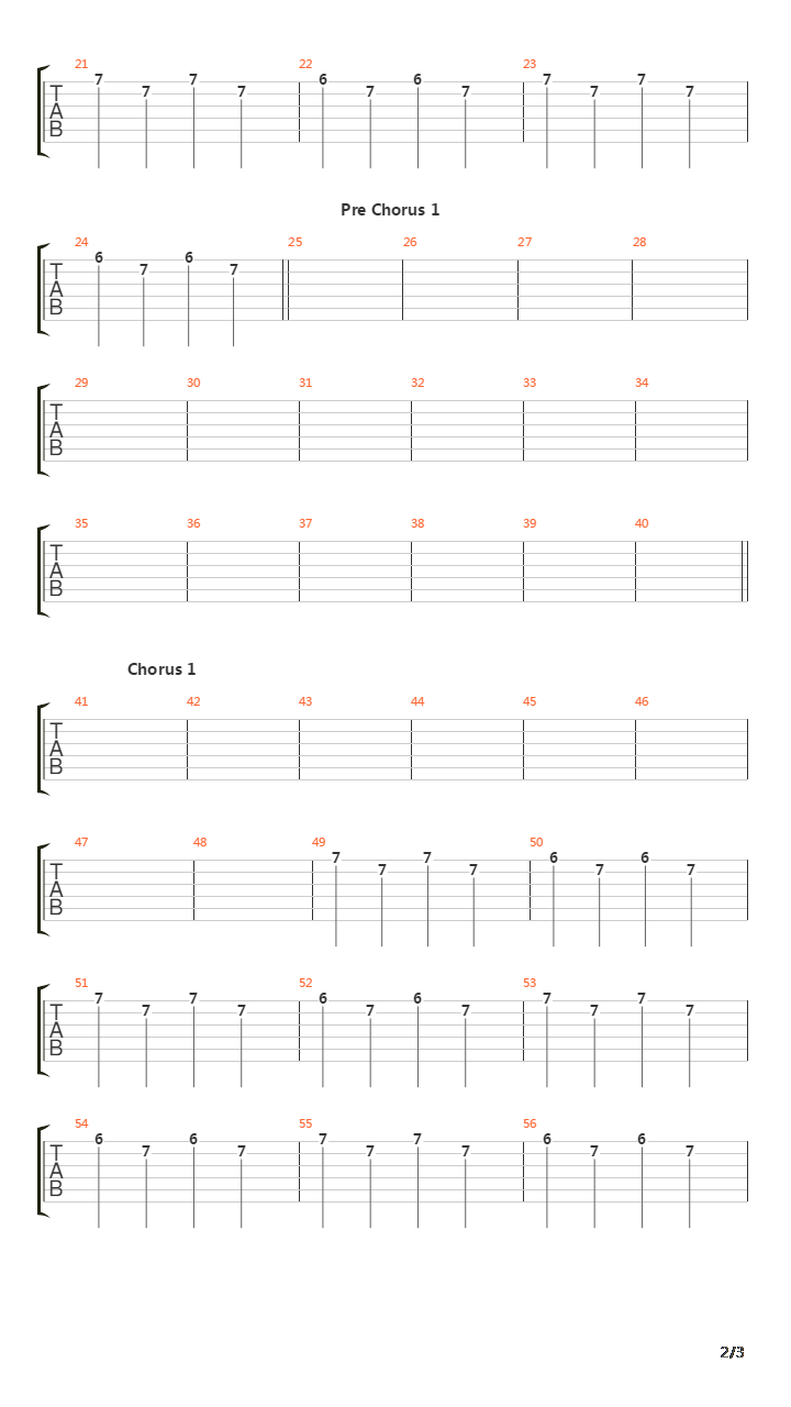 Surrender吉他谱