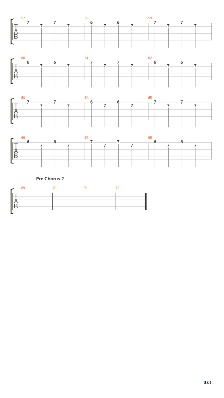 Surrender吉他谱
