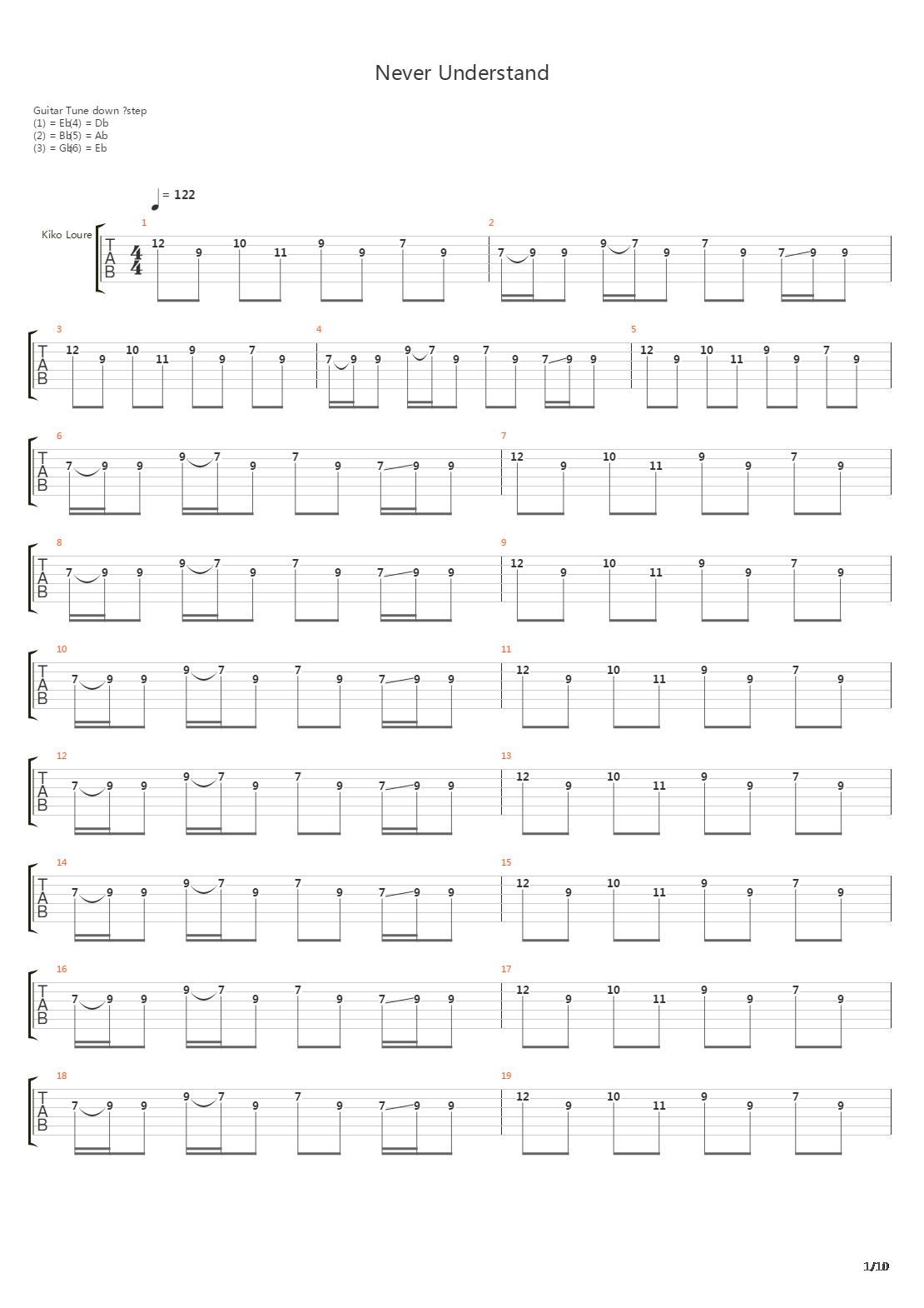 Never Understand吉他谱