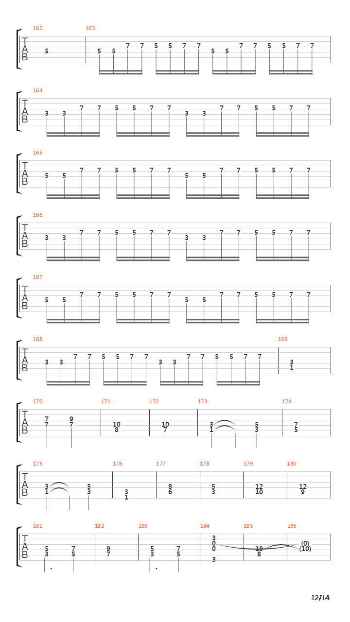 Nova Era吉他谱