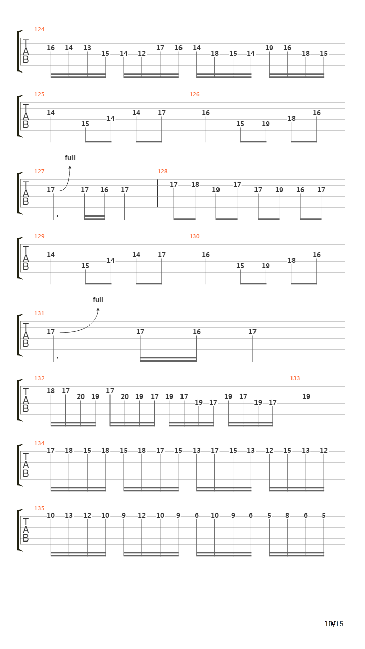 Nova Era吉他谱