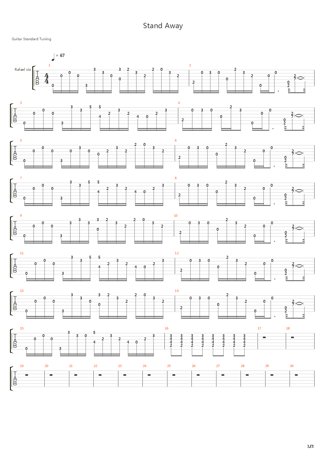 Stand Away吉他谱