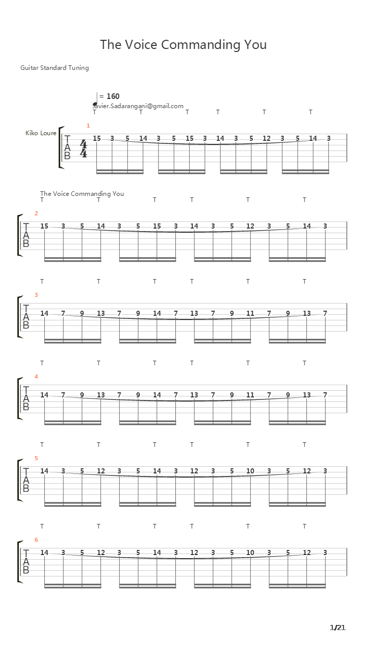 Voice Commanding You吉他谱