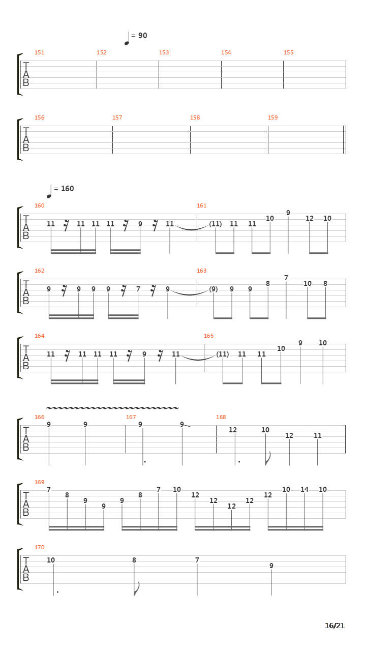 Voice Commanding You吉他谱