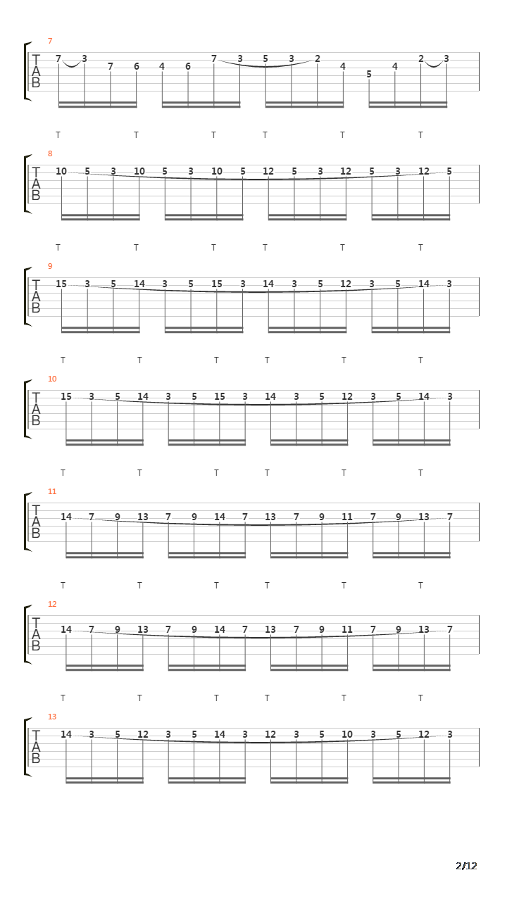 Voice Commanding You吉他谱