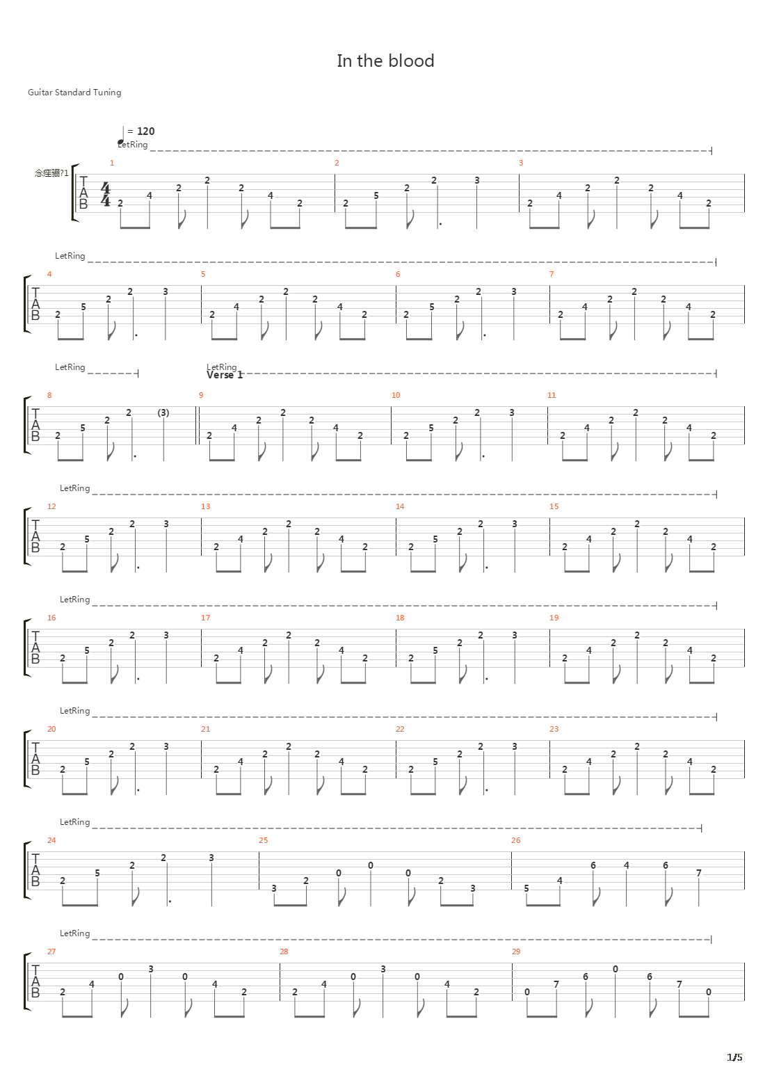 In The Blood吉他谱