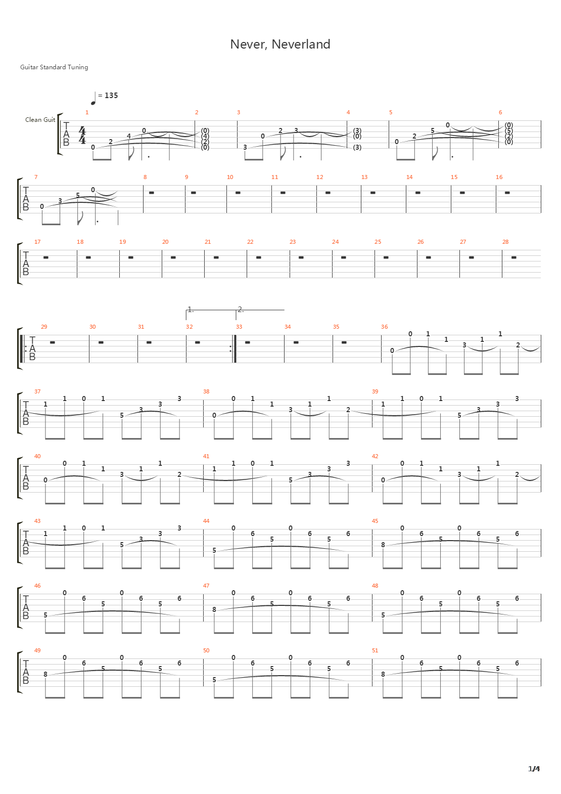 Never Neverland吉他谱