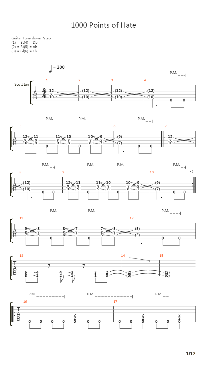 1000 Points Of Hate吉他谱