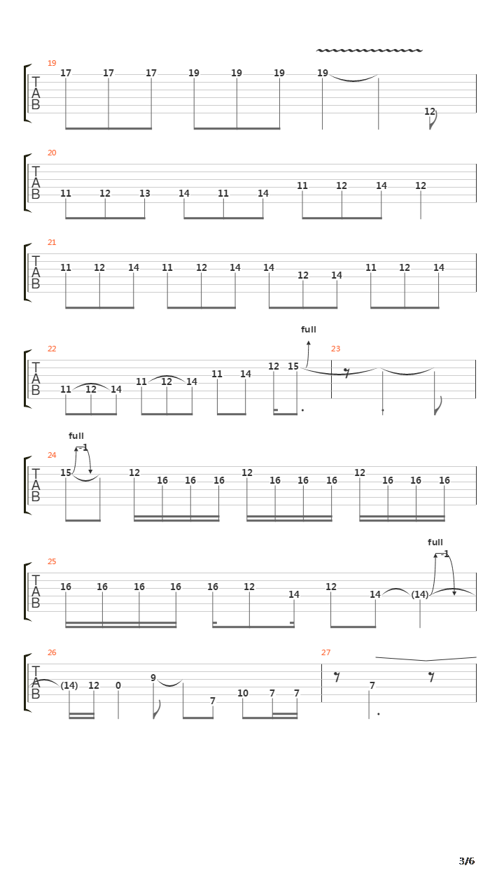 Across The River吉他谱