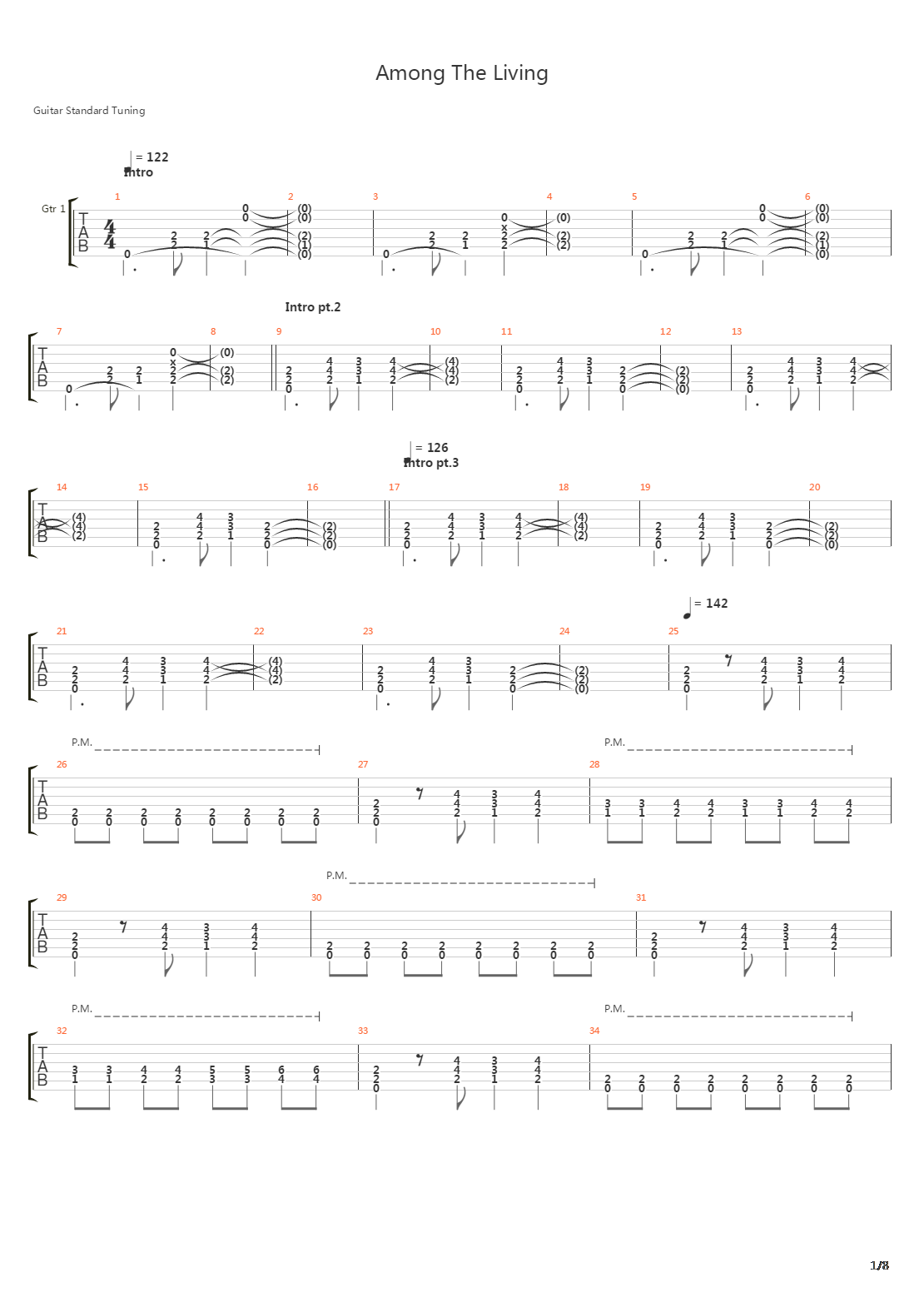 Among The Living吉他谱