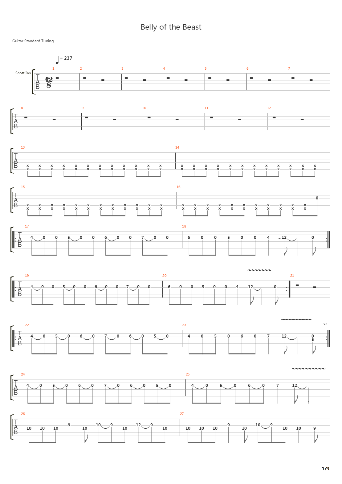 Belly Of The Beast吉他谱