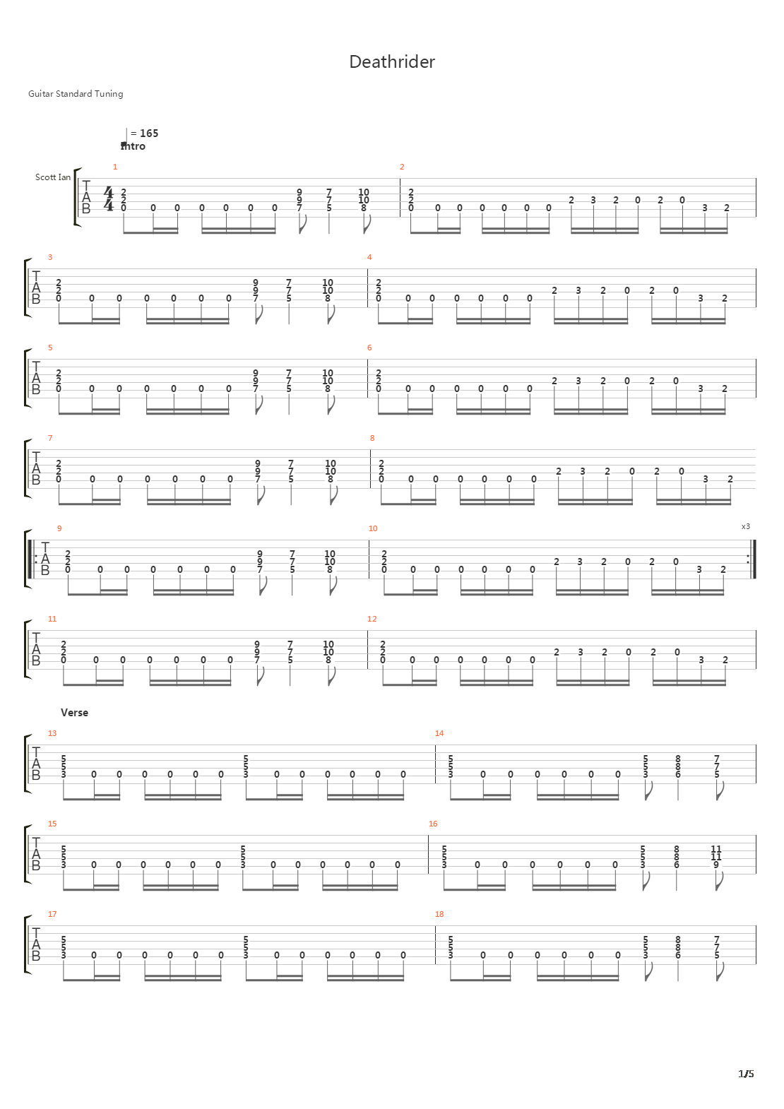 Deathrider吉他谱