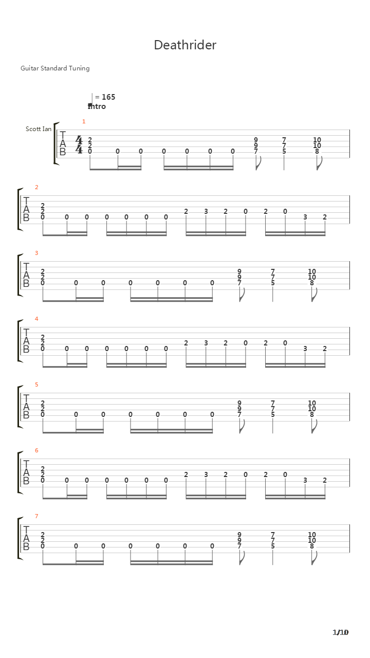 Deathrider吉他谱