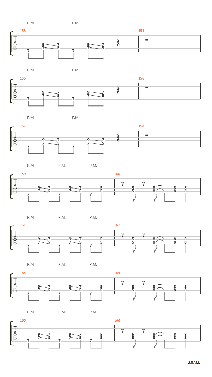 Finale吉他谱